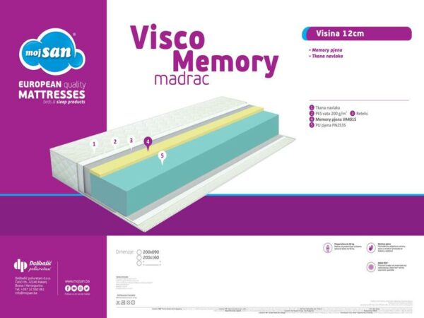 Душек Visco Memory